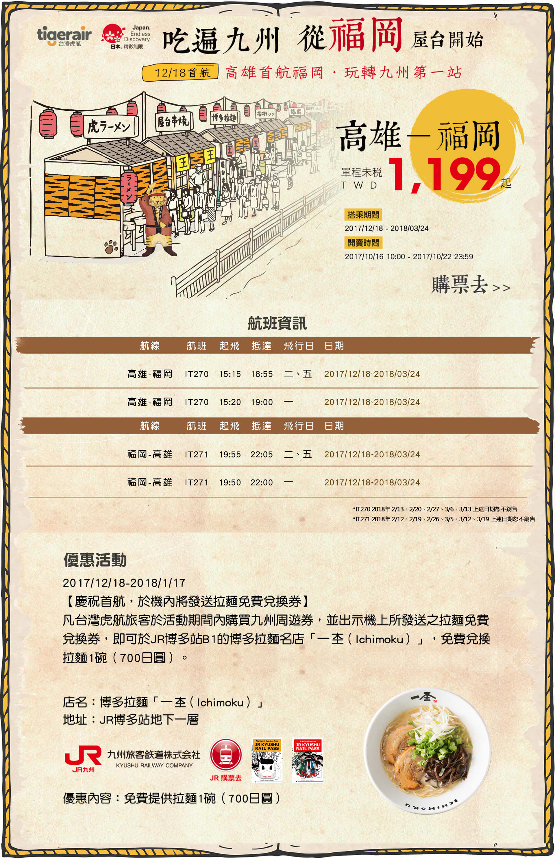社群分享